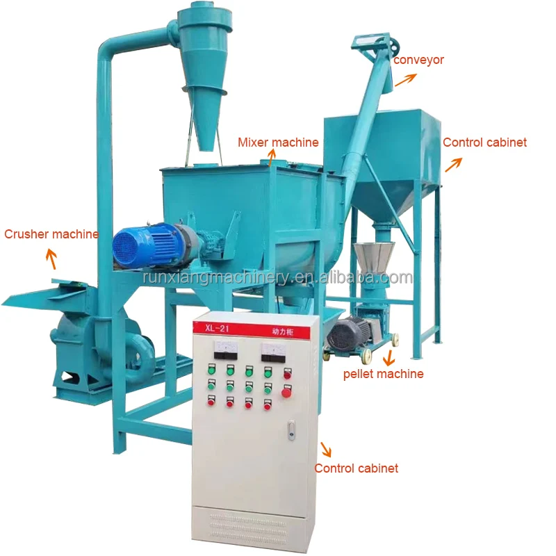 Floating Fish Feed And Manure Pelletizer Pellet Machine Animal Feed Extruder Machine