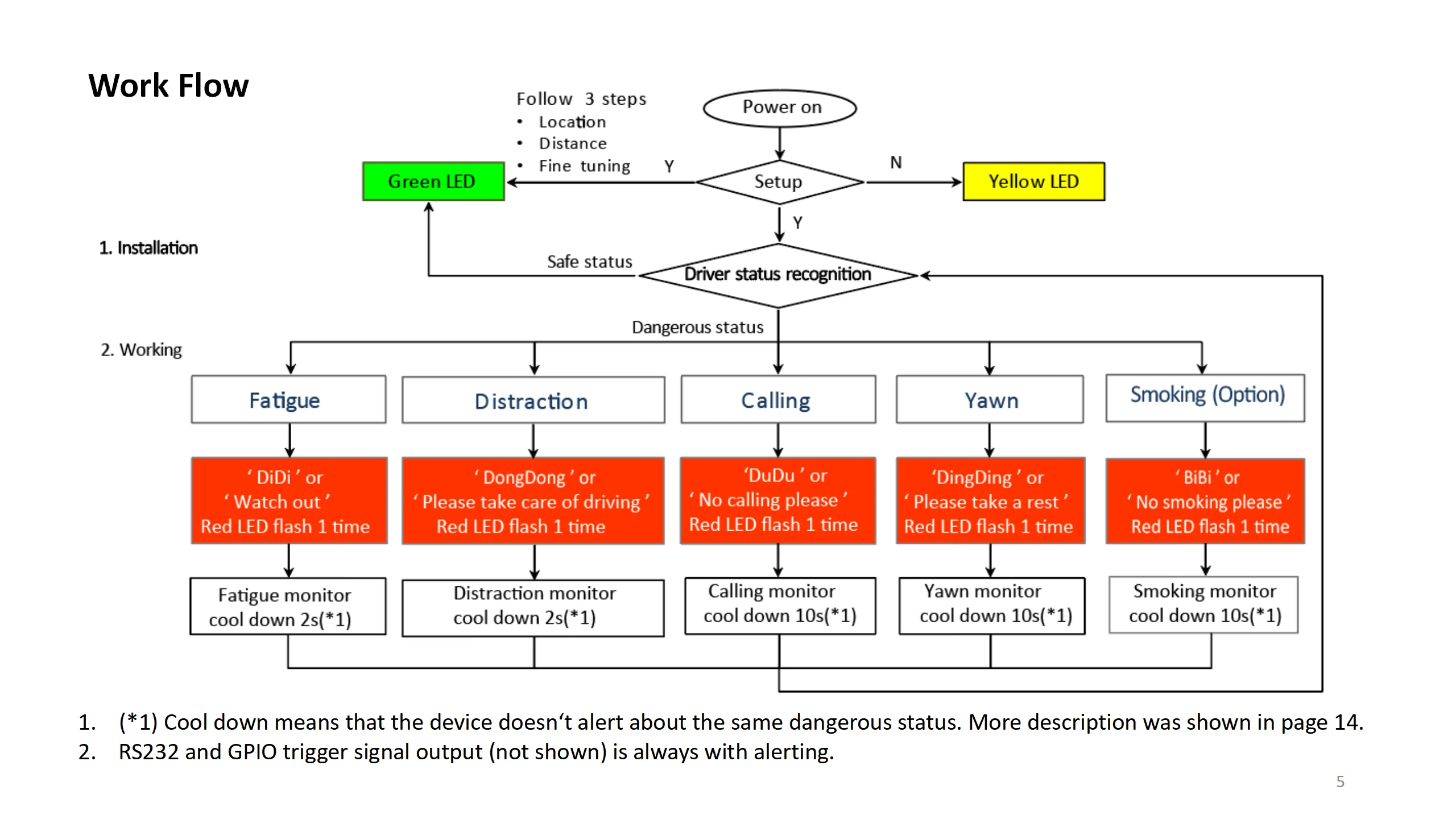 DSM03&04 brochure_05.png