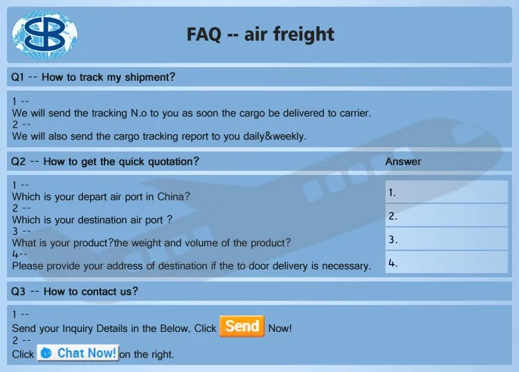 Door to Door Air Freight forwarders China to USA/CA/EU Agent Shipping Worldwide Customs Clearance Services Acclarent