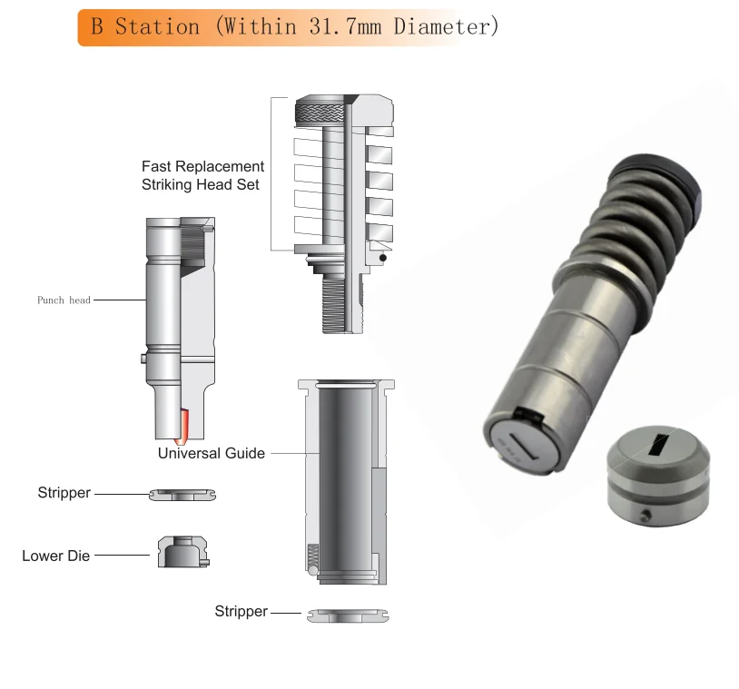 Factory-Produced 90 Series Standard Turret Punch Full Set of Grinding Tools for A-E Station Accessories Industrial Moulds