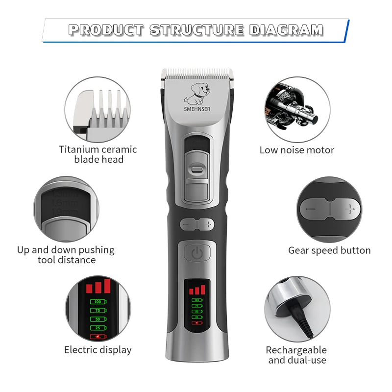Competitive Price Multifunctional Pet Dog Clipper Rechargeable Pet Grooming Clipper Set  Dogs Grooming  Pet Hair Clipper