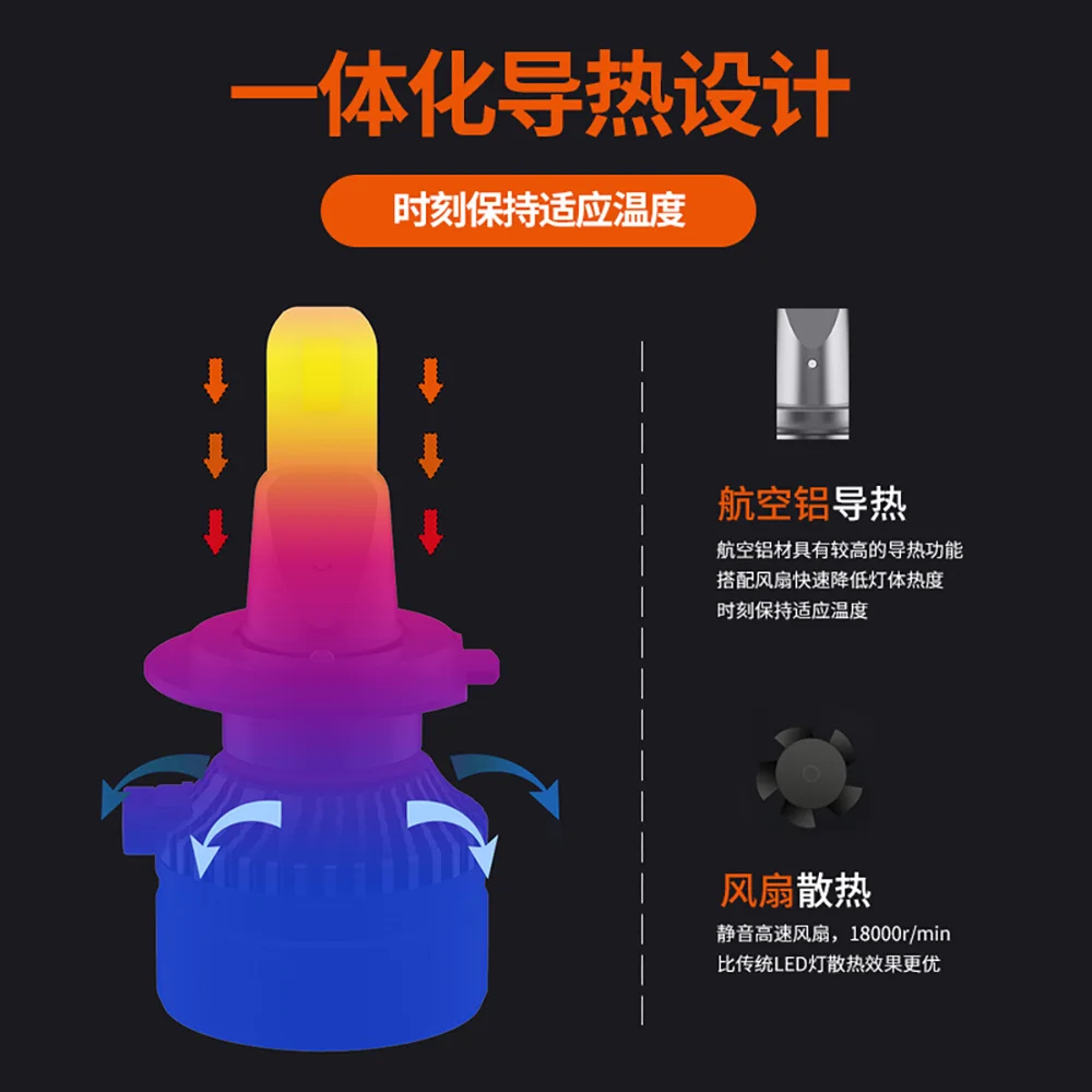 Newest 15W 3000LM Led Light H4 H7 H11 H13 9004 9005 9006 9012 U6 Car Led Headlight