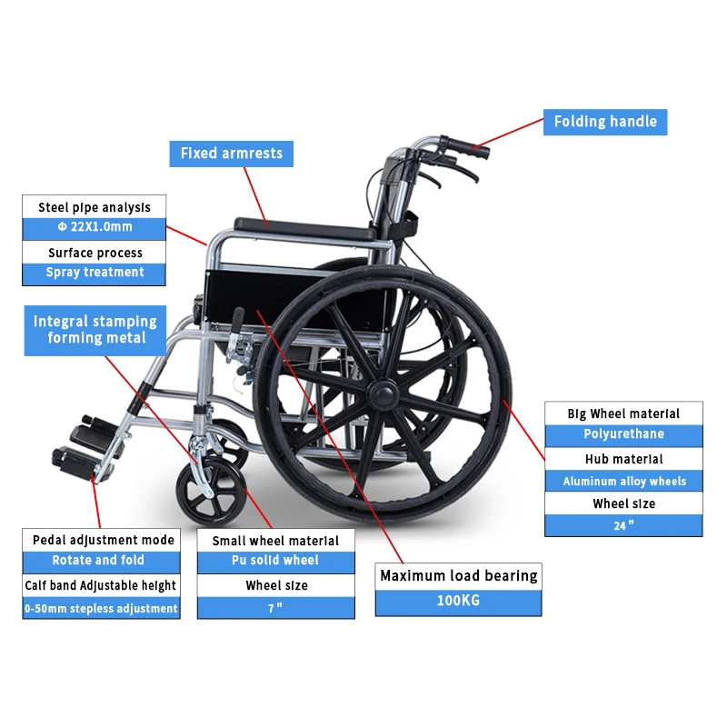 Excellent Price Light Weight Manual Wheelchairdisabled People Commode Rehabilitation Wheelchairs