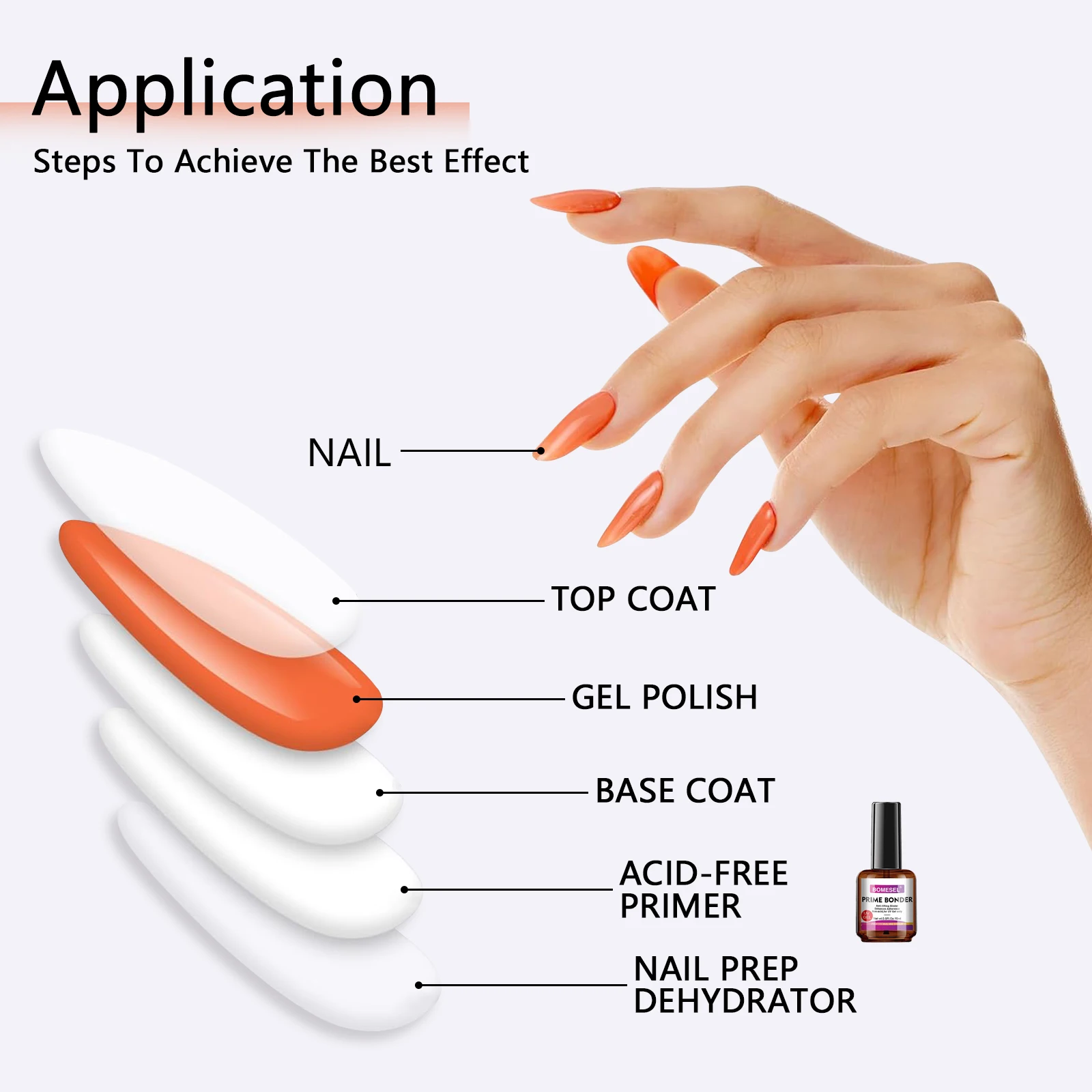 Nude Color Rubber Base Coat Hema Free Uv Gel Nail Polish Hard Gel Builder In Bottle Private Label Rubber Base Coat Gel