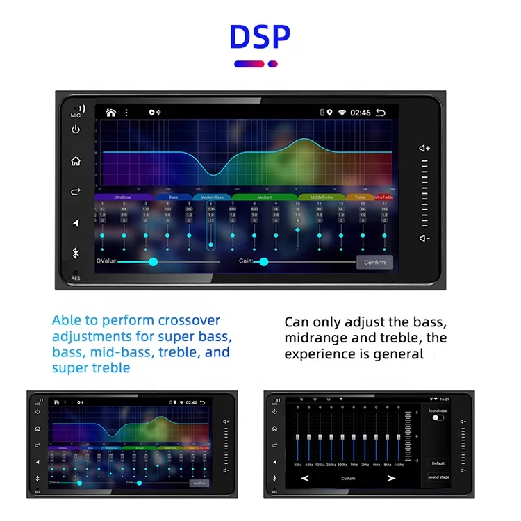 2021 Hot Sale 7 Inch Ram 2Gb Rom 32Gb Gps Rds Fm Am Android Auto For Toyota Dsp Central Multimedia Car Android Player
