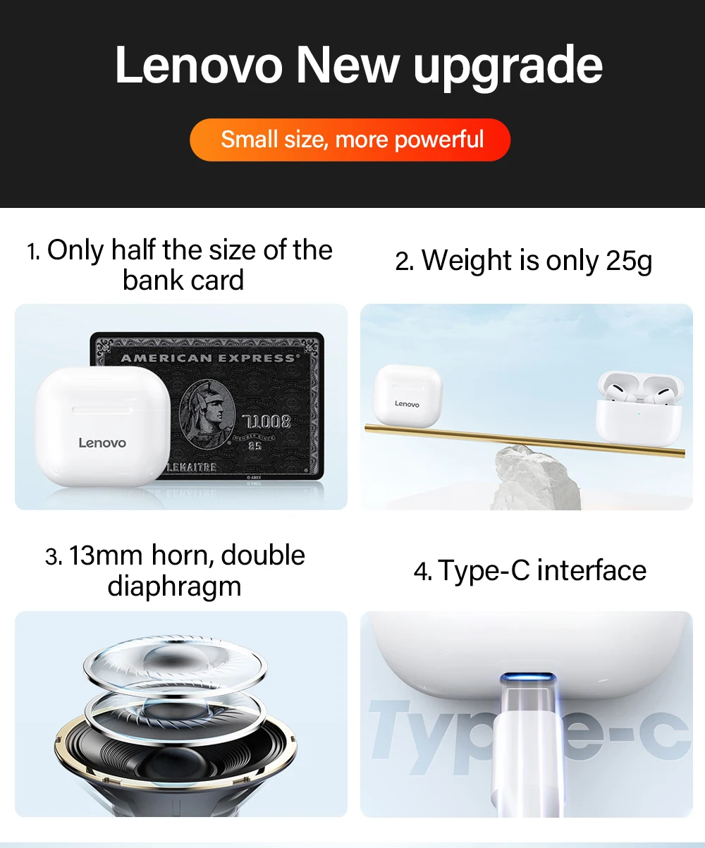 Новинка 2022 оригинальные наушники Lenovo LP40 водонепроницаемая IPX5 игровая гарнитура BT 5 0 TWS Беспроводные