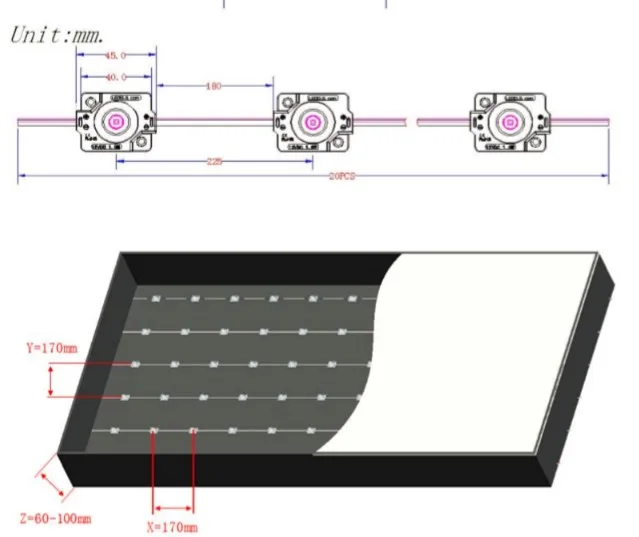 
high power 1.8w injection led modules, CE ROHS 12v 180lm led lights for single-side lightbox <span style=