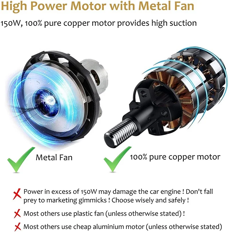  DWIN V04 5000PA 4.5M 18Month Cord 100% Copper Motor Car Vacuum Cleaner with Stainless Steel HEPA
