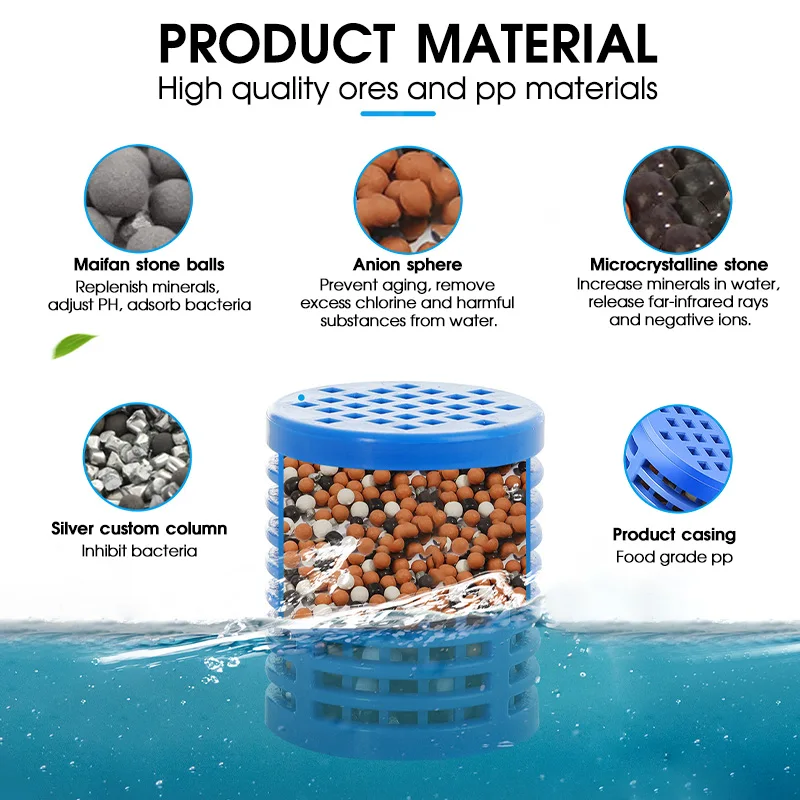 Hot tub spa chemical mineral purity water mineral pool filter cartridge for countertop water filter treatment system