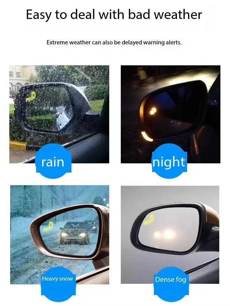 The Future of Driving 77GHz Radar Blind Spot Detection System with AI