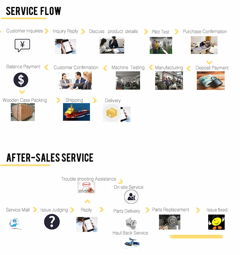 2021 high quality machine industrial pineapple cake vegetable ball maker machine