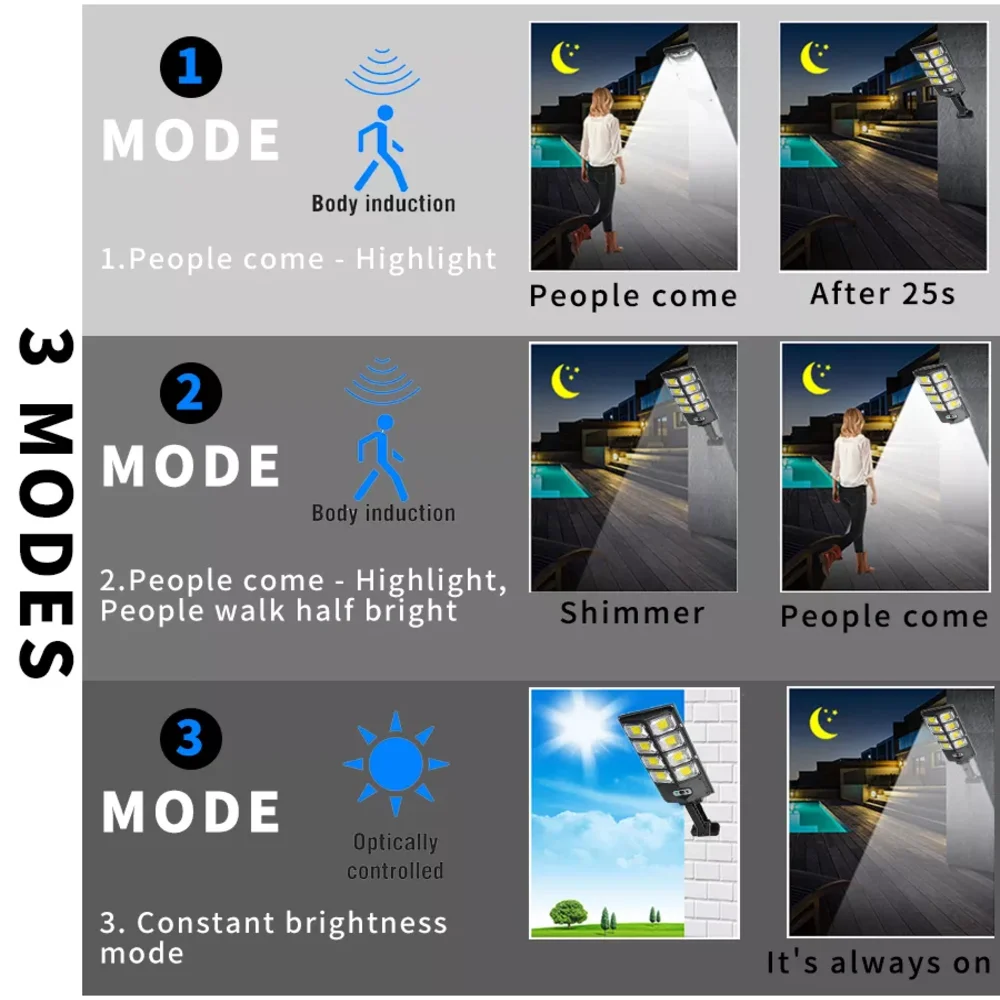 All-In-One High Quality Outdoor Lighting Highway Waterproof Ip65 800W All in One Solar Street Light