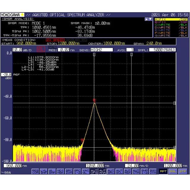 6000W DK  CW Fiber Laser Source with high beam quality and Anti-reflection