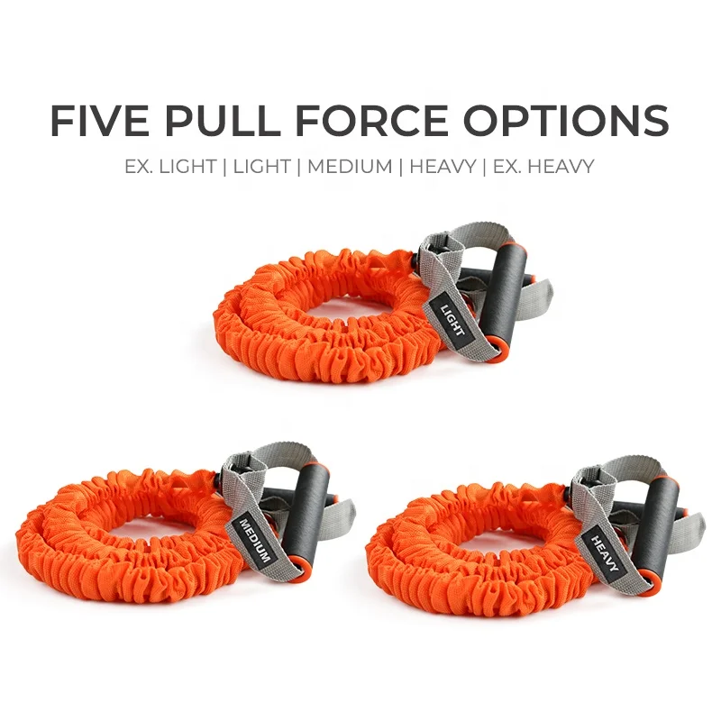 Proesce Custom Logo 100% Nature Latex Resistance Tube With Nylon Cover