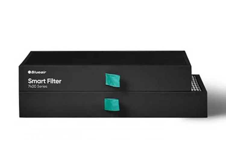 Replacement H13 SmartFilter 7400 Filter for Blueair Protect 7470i 7410i 7440i Home Air Purifier