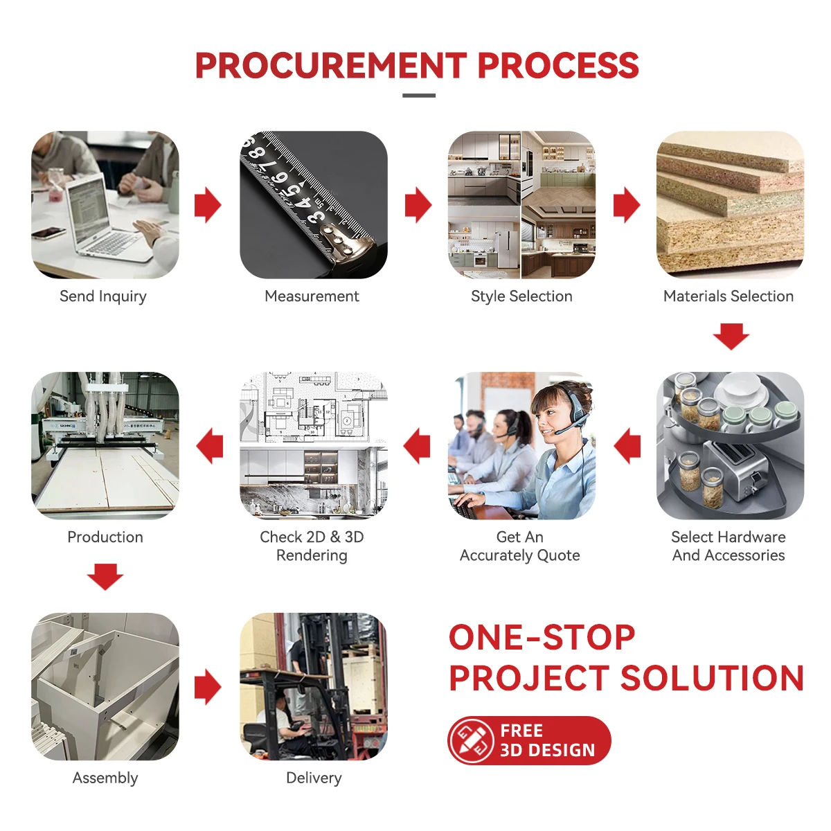 Hot Selling Wooden Wine Display Cabinet Living Room Furniture Wall Mounted Wine Cellar Bar Storage Cabinet With Glass Door