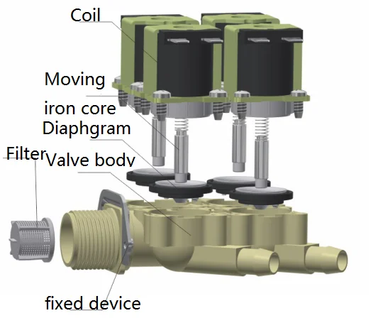 3way 12V 24V 110V 220V Low Pressure Water Inlet Shower Garden Irrigation Solenoid Valve
