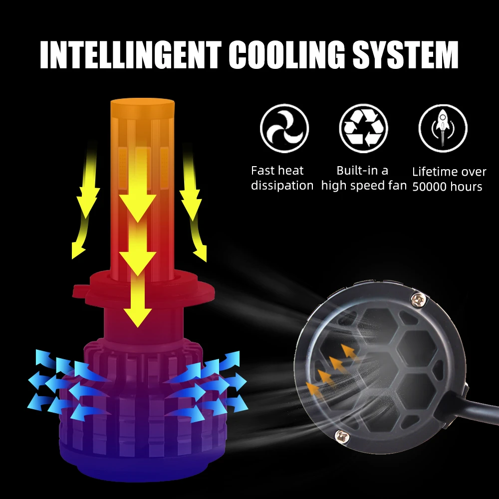 Super Bright 3 Color Led Headlight Bulb 360 Degree Light Perfect Beam 6 Sides 90W 10000LM Led H1 H3 H4 H7 headlight H11