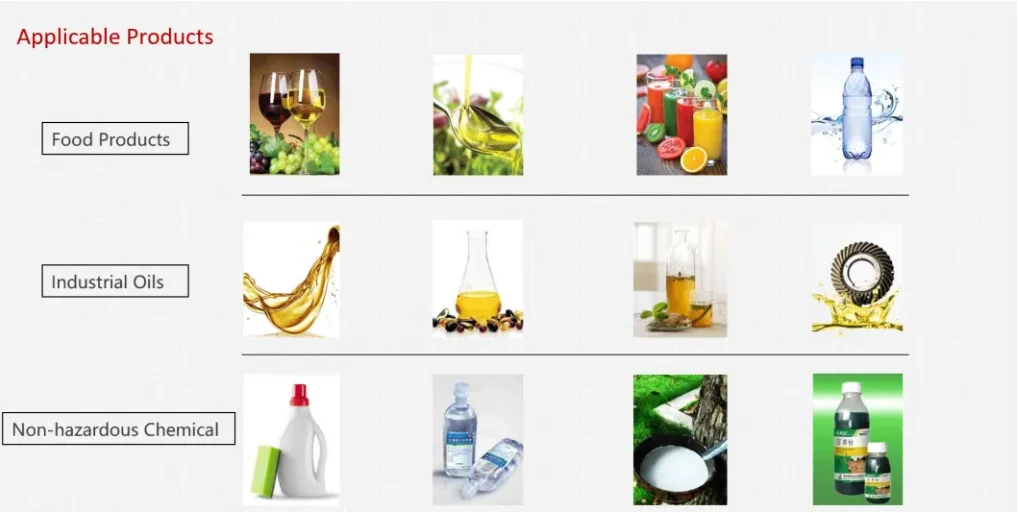 flexitank packing for sunflower oil in 20ft container