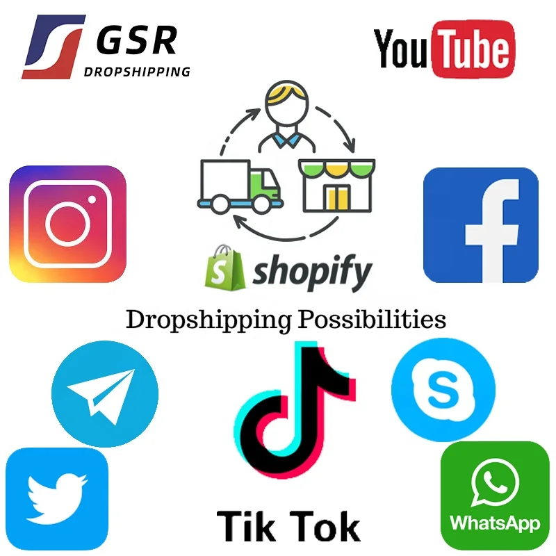 GSR дропшиппинг центр дропшиппинг бесплатная проверка качества контроль тренд дропшиппинг агент контроля качества