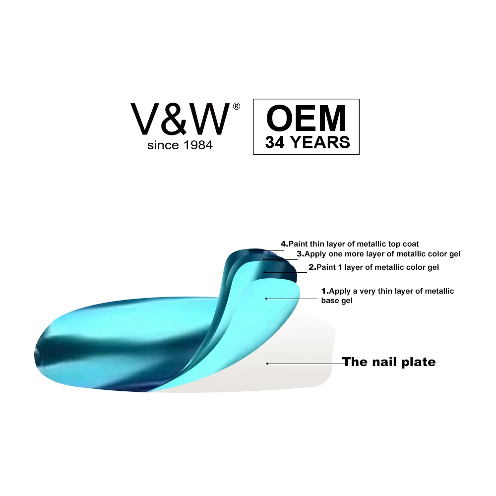 Metallic air dry own brand gel nail polish oem top gel polish
