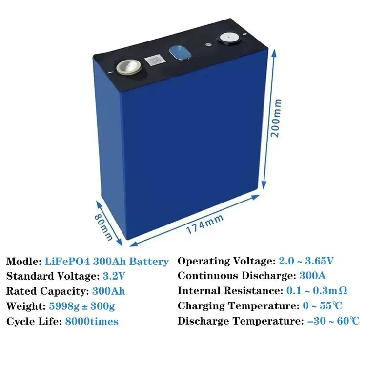 High Performance LiFePO4 300Ah Cells  3.2V Rechargeable Lithium Battery for Solar Energy Storage