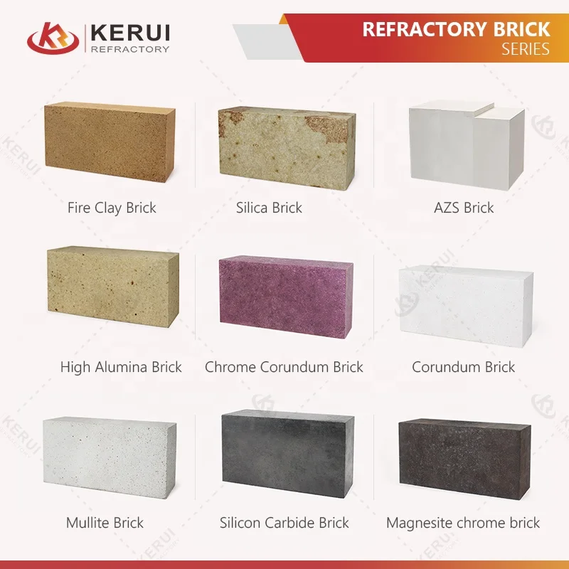 Custom Manufacturer supply All grades of Magnesia Bricks with low cost