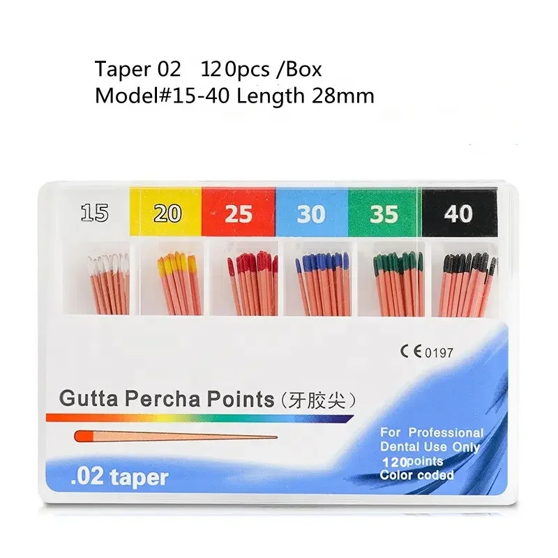 Supplies 04 06 F1 F2 F3 dental absorbent paper Gutta Percha point metabiomed protaper