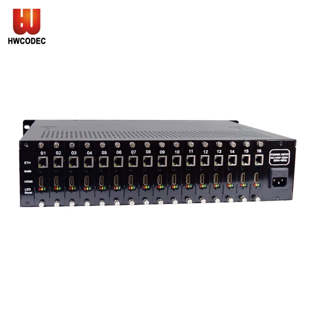 Haiwei H2160H H.264 16 channels HDMI to IP encoder loop out iptv encoder support udp rtsp hls multicast unicast encode