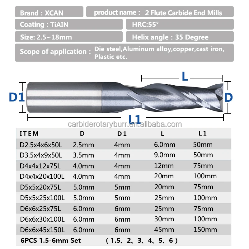 2 Flute Flat End Mills Router Bit 1-12Mm Tungsten Carbide Frees Hrc 45 Cnc Machine Milling Cutter