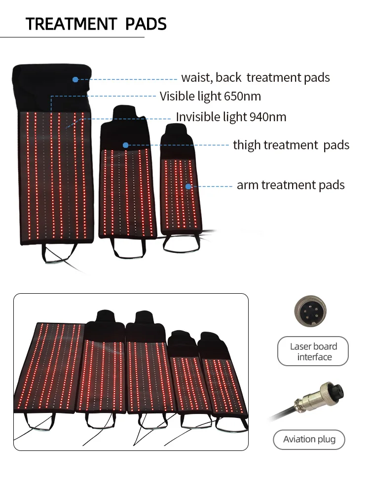 Dual wave laserlipo (5)
