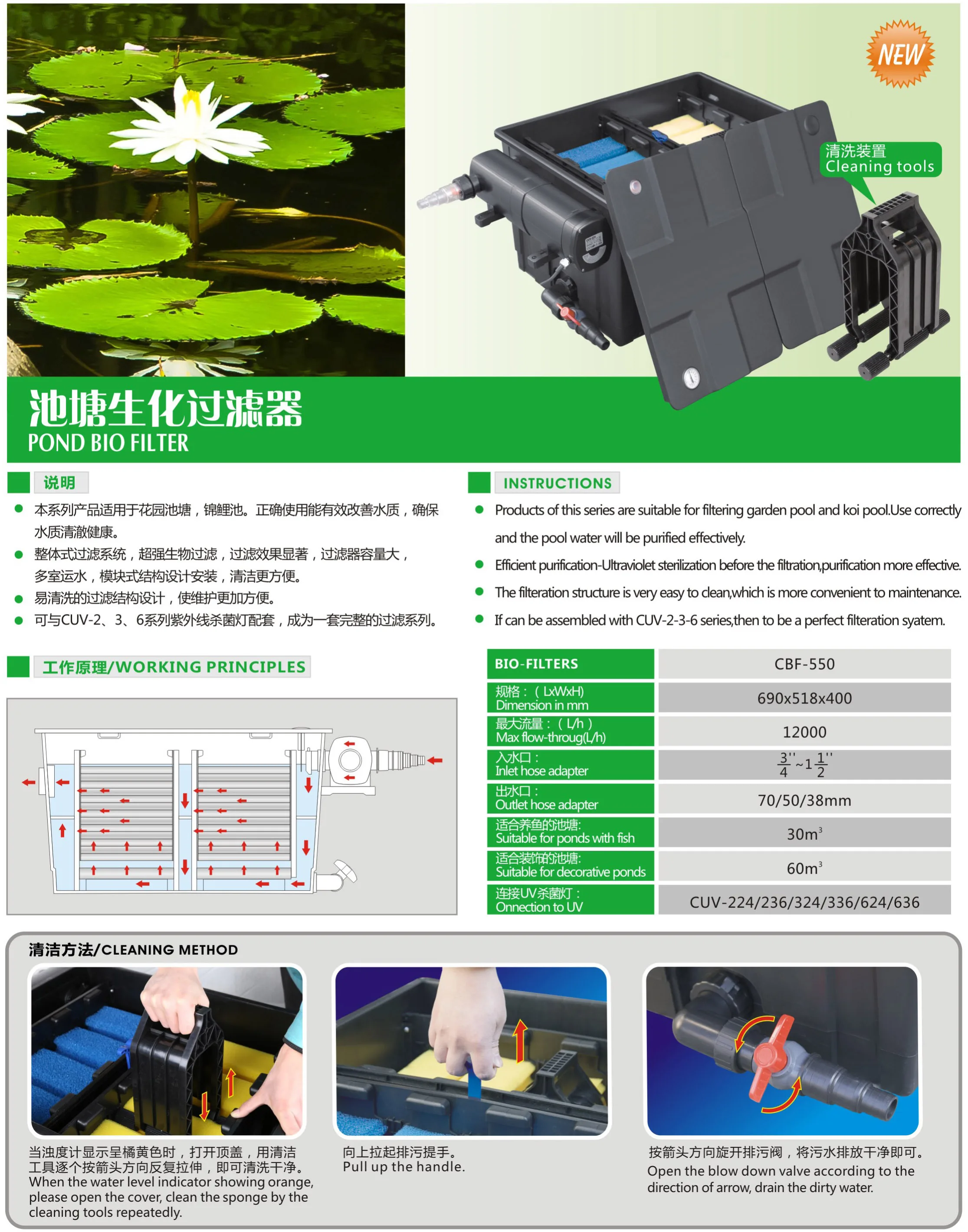 CBF-150 Средний аквариум для рыбок биофильтр био шары биологический фильтр СМИ