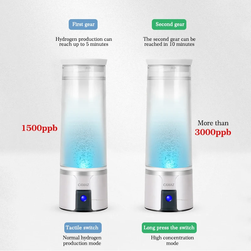 CAMAZ h2 hydrogen generator water bottle Electrolysis SPE/PEM portable hydrogen-rich water cup