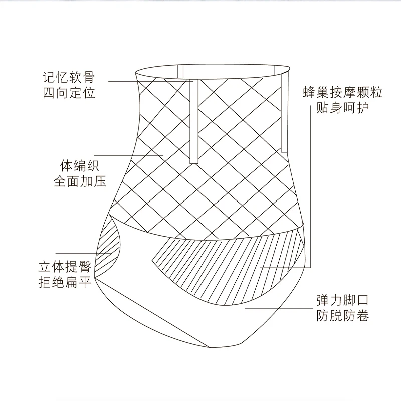 OEM Service Women Body Shaper High Waist Tummy Control Slim Honeycomb Panties shape underwear for women