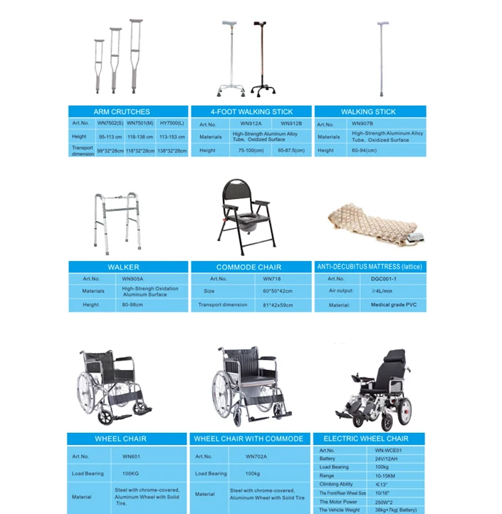 Medical Axillary Shock-absorbing Crutch Under Arm Hand Crutches Elderly Disabled Walking Crutch