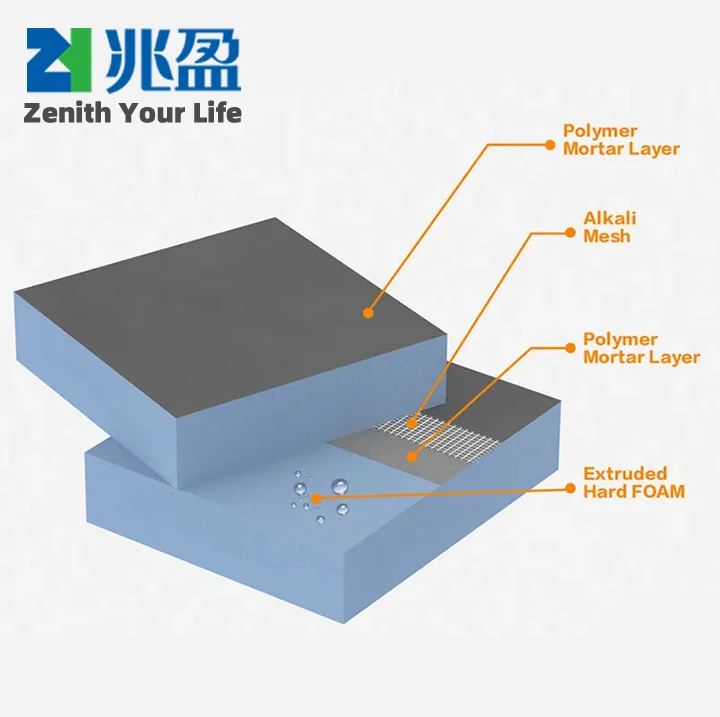 Wedi Style XPS Foam Insulation Board Tile Backer Board  50 mm for Wall Application New material Ready to Ship
