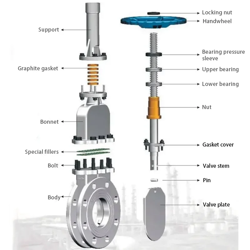 Manual Stainless Steel Knife Gate Valve Grade 150 Manual Plug Valve 304 Lug Type Slurry Valve