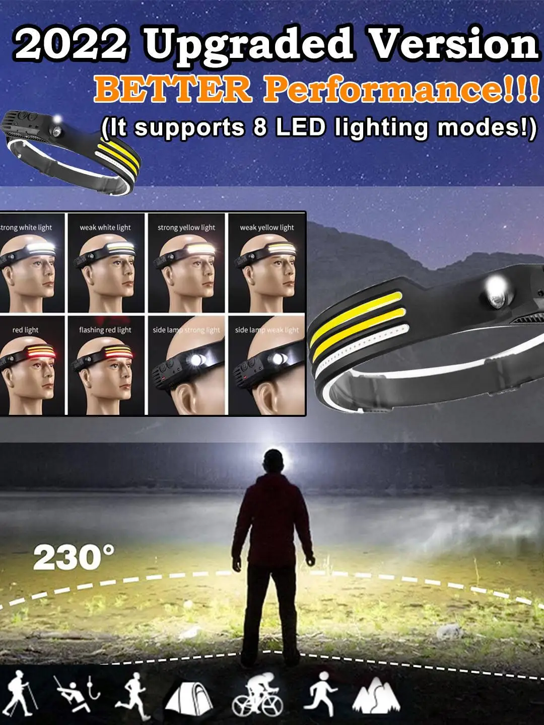 LED Three-color headlight with induction function for long battery life USB  rechargeable headlight