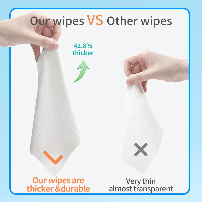 Softcare Wholesale Sensitive Skin Organic 80 100pcs Water Wet Wipes for Baby wipes unscented