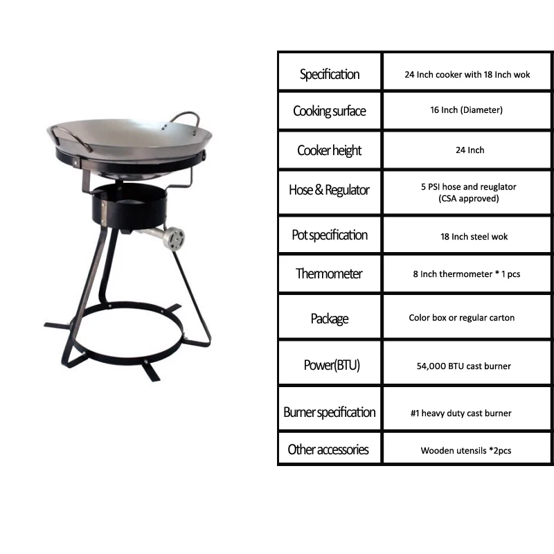 Stainless Steel Set with Propane Burner Stove Large Mexican Style UFO Type Cooker Outdoor Frying pan Great for Backyard