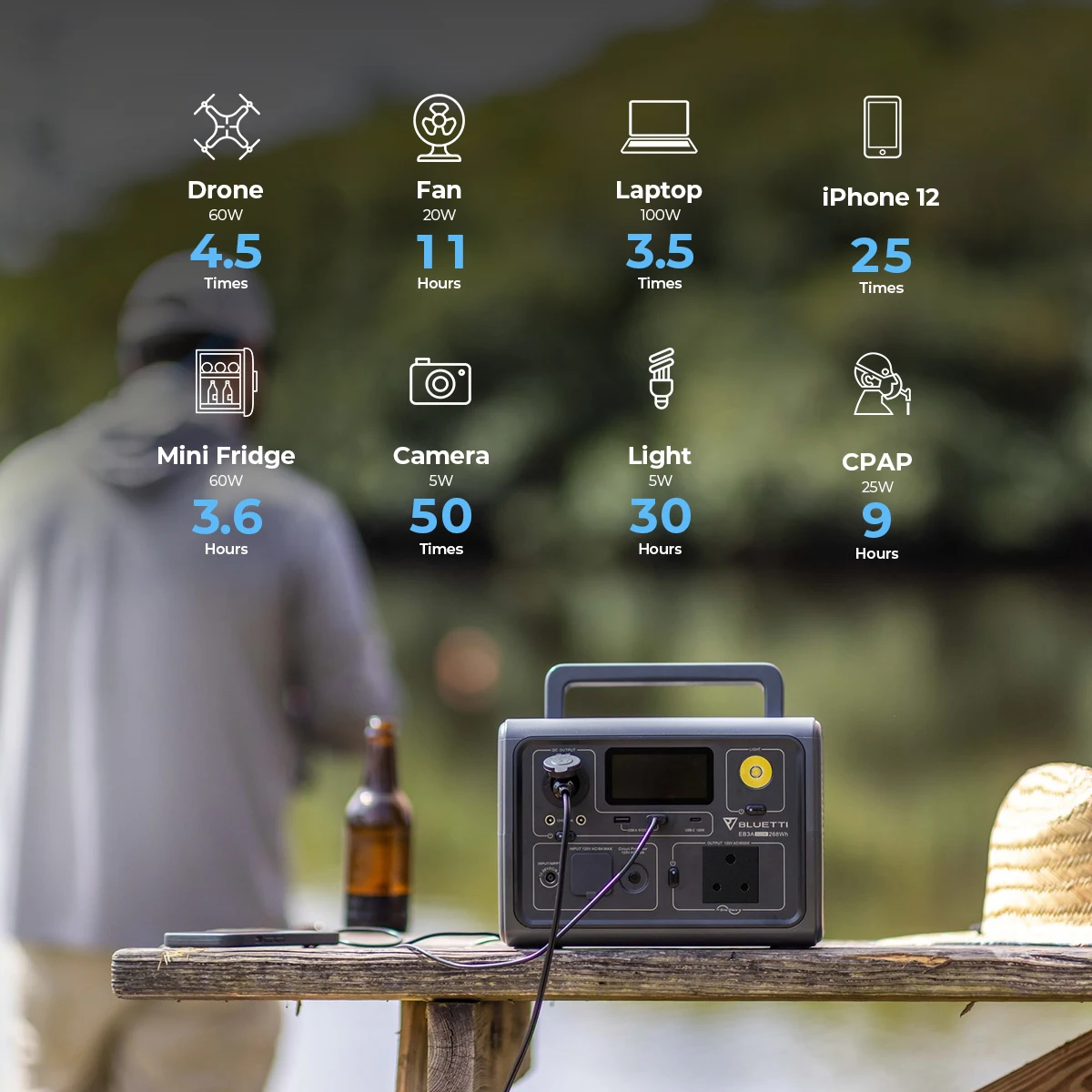 Bluetti 600W Portable Lifepo4 Battery Generator Emergency Solar Power Station