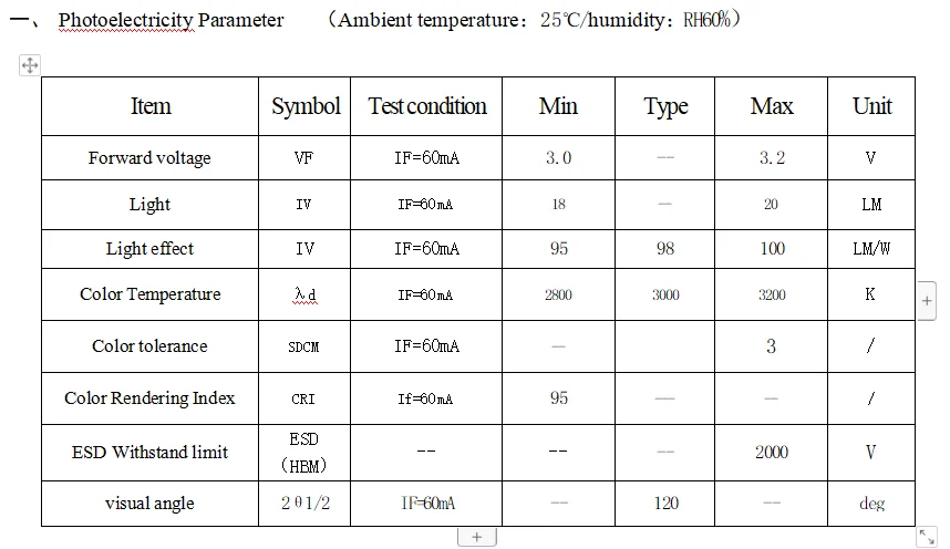 China Brand 2016 95CRI 3000K 3V 0.2W SMD LED Chip Diode