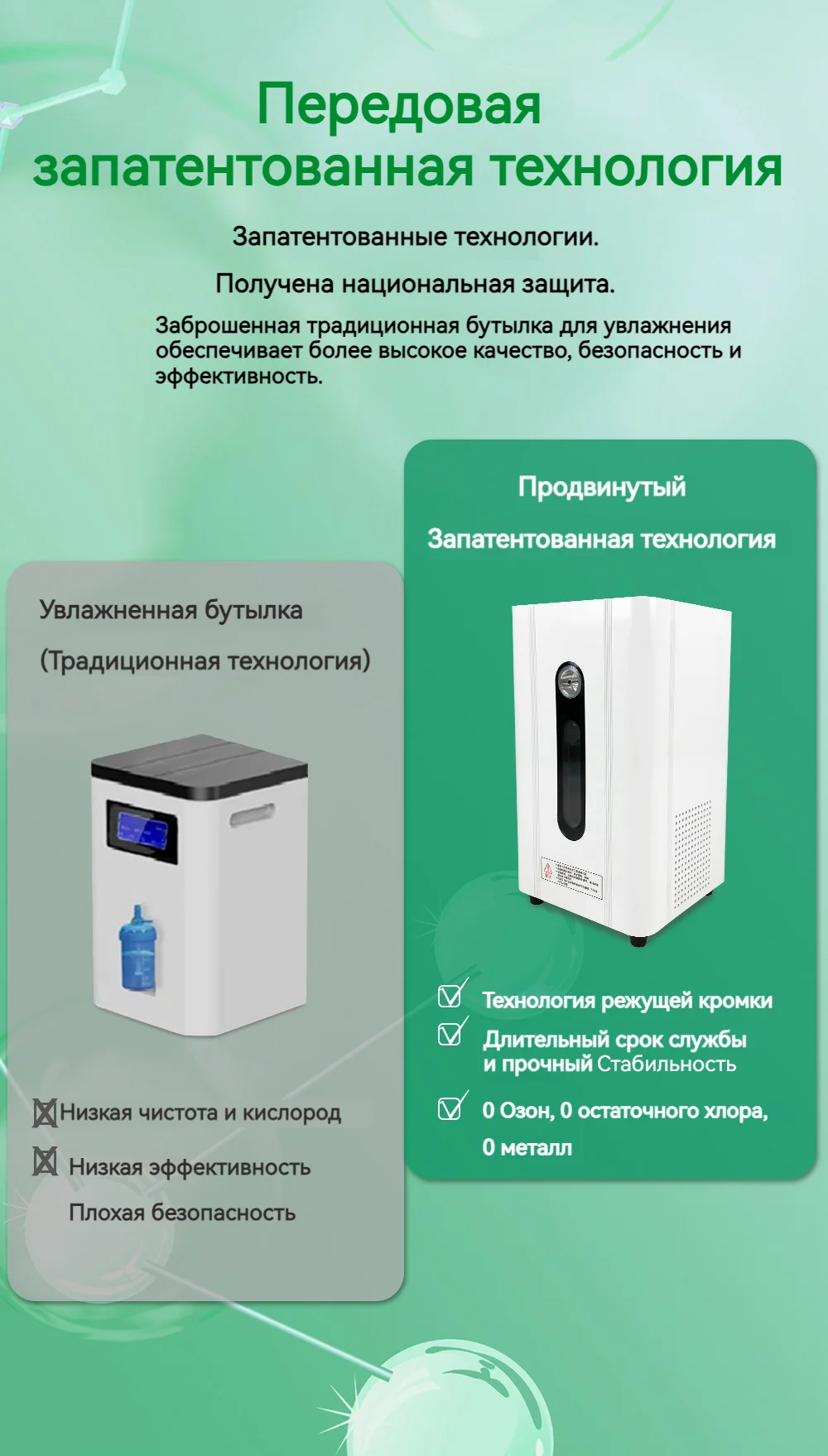 Enhance immune function Portable hydrogen inhalation Machine SPE PEM H2 Respire 150ml Hydrogen inhaler