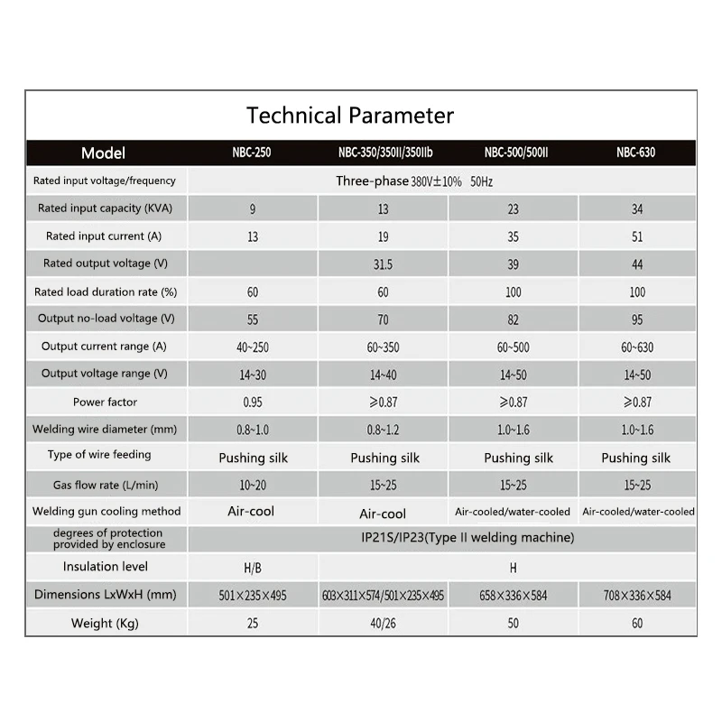 Aotai NBC-500II portable industrial split MIG welder easy to operate carbon dioxide gas shielded welder