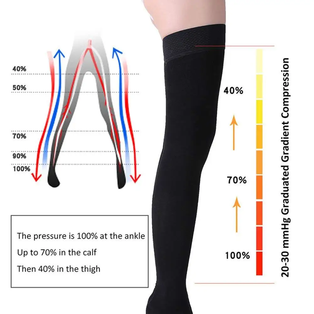 Nurse Anti Varicose Vein Thigh High Medical Compression Stockings