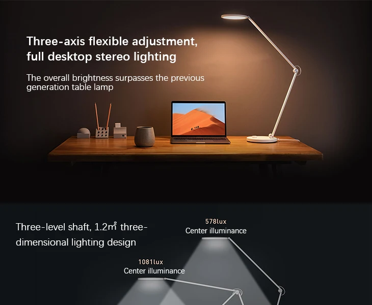 Xiaomi Mijia Smart Led Desk Lamp Pro Smart Read Desk Lamp Fold Bedside Night Light Wifi APP model desk lamp