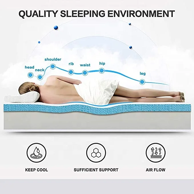 memory foam topper-3.jpg