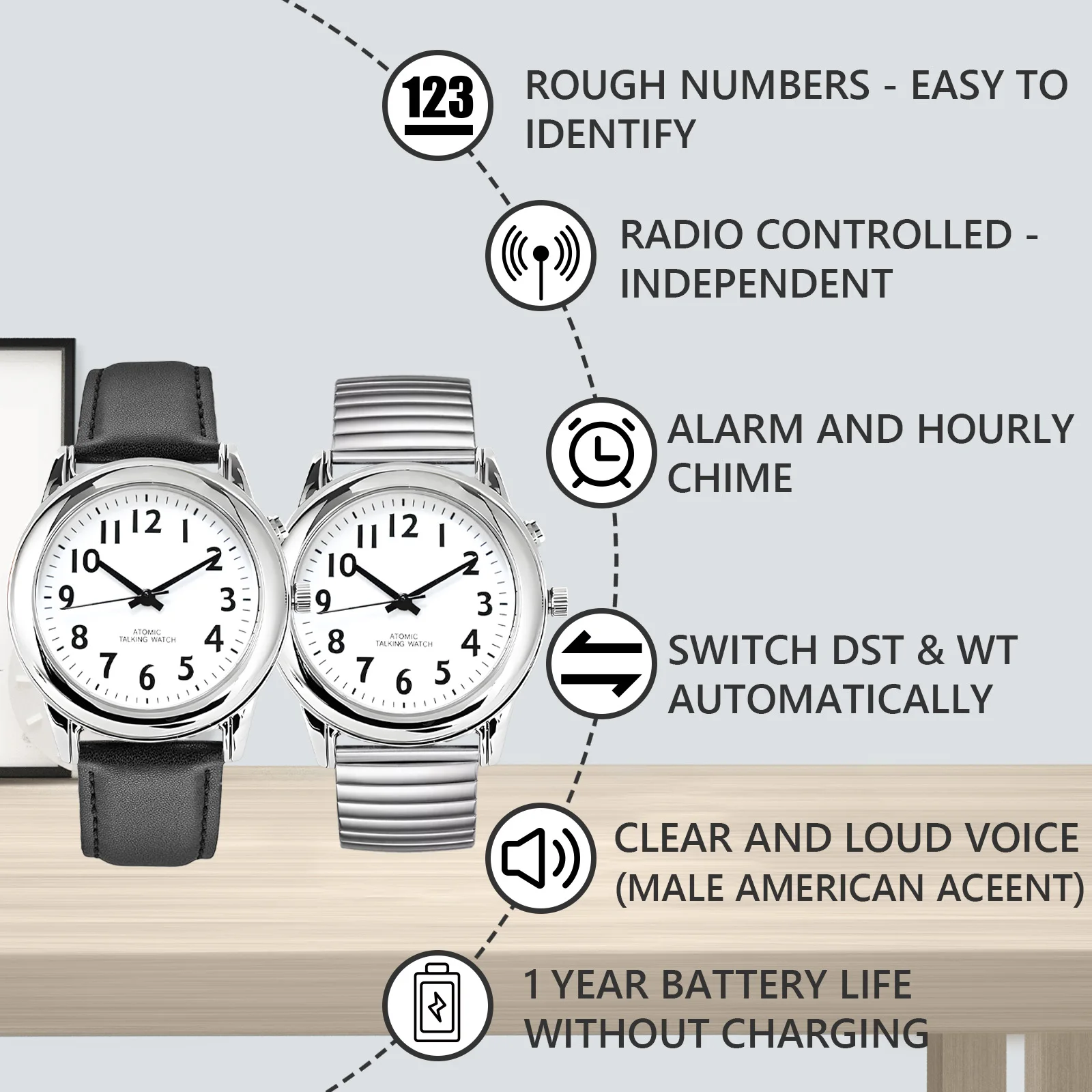 Talking Atomic  Watch Speaks the time and date with Loud and Clear Voice Large Number Time for The Blind Watches for Men Women