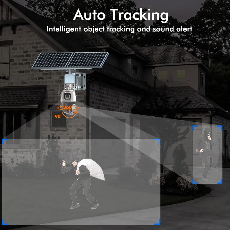 TecDeft 4G WIFI Outdoor Camera PTZ PIR AI FUll HD Full Color Night Vision Dual Lens Human Detection Solar Camera