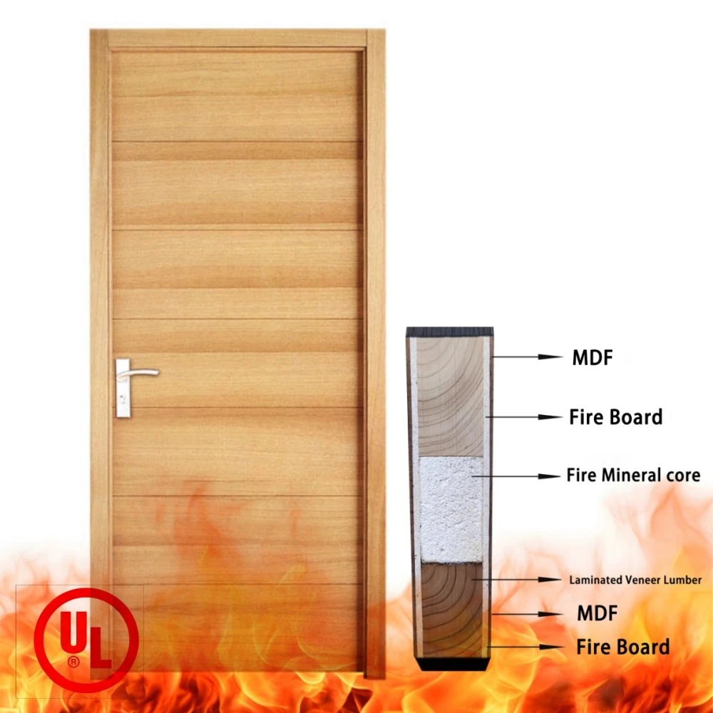 high quality canada solid wood sound proof ul 30 minutes fire rated door price for motels